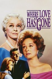 Poster Where Love Has Gone 1964