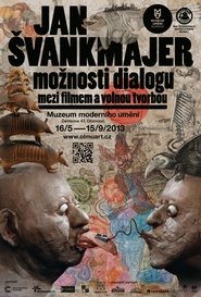 Poster Možnosti dialogu