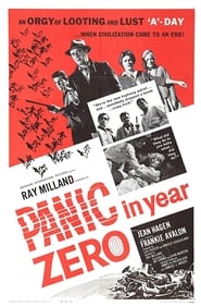 Panic in Year Zero! poszter