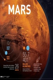 Mars: Pioneering the Planet