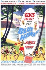 Blue Hawaii постер