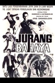 Poster Jurang Bahaya