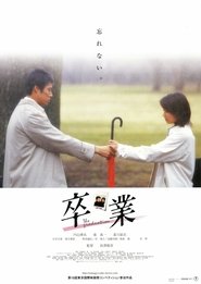 Poster The Graduation 2002