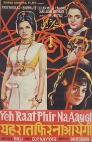 Poster यह रात फिर न आएगी