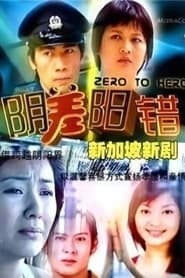 Zero to Hero Episode Rating Graph poster