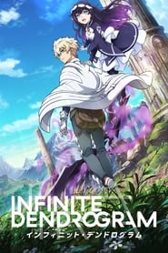 Poster Infinite Dendrogram - Season 0 Episode 4 : Naze Nani Dendrogram #3 2020