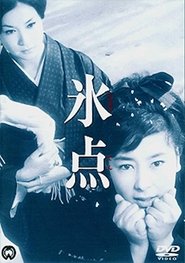 The Freezing Point 1966 動画 吹き替え