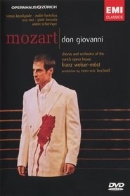 Poster Don Giovanni - Zurich 2006