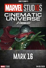 MCU: A Chronology 2005