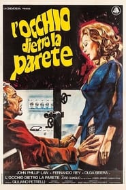 Poster L'occhio dietro la parete