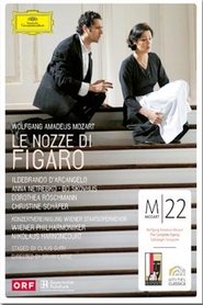 Poster Anna Netrebko: Mozart: Le Nozze di Figaro 2007