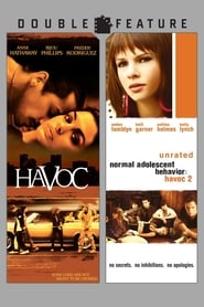 Fiche et filmographie de Havoc Collection