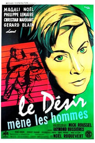 Poster Le désir mène les hommes