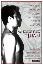 Poster Ang laro ng buhay ni Juan