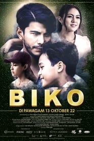 Biko(2022)