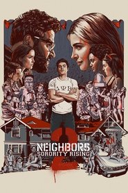 Neighbors 2: Sorority Rising