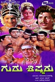 Poster Guru Shishyaru 1981