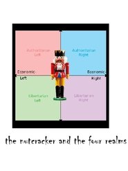 Valokuva The Nutcracker and the Four Realms