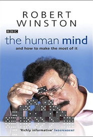 The Human Mind poster
