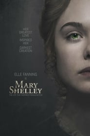 Мері Шеллі та монстр Франкенштейна постер