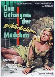 Poster Das Gefängnis der gefährlichen Mädchen