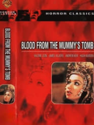 Blood from the Mummy's Tomb постер