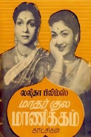 Poster Matharkula Manikkam