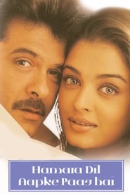 Hamara Dil Aapke Paas Hai 2000 Hindi Movie JC WebRip 480p 720p 1080p