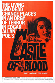Castle of Blood постер