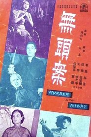 Poster Murder in the Night 1957