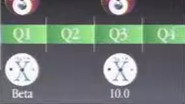 WWDC, San Francisco, OS X Strategy (1998)