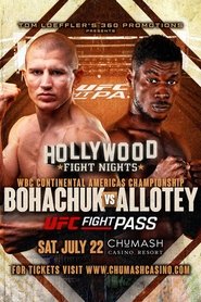 Poster Serhii Bohachuk vs. Patrick Allotey