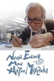 Never-Ending Man: Hayao Miyazaki постер