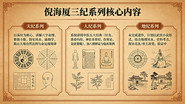 倪海厦合集篇（2版）