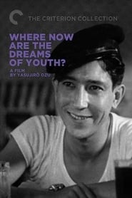 Where Now Are the Dreams of Youth? постер