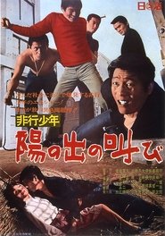 Poster 非行少年 陽の出の叫び