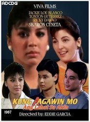 Kung Aagawin Mo Ang Lahat Sa Akin Episode Rating Graph poster