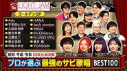 Episode 482