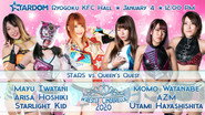 Stardom New Year Stars 2020 ~ Day 3: Wrestle Cinderella 2020