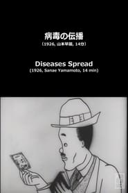 Diseases Spread
