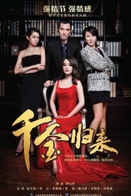 千金归来 Episode Rating Graph poster