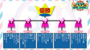 30-1 Grand Prix 2026