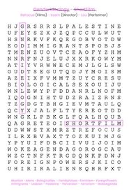 Poster for Gender Ideology