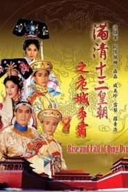 Rise & Fall of Qing Dynasty - The Forbidden City in Jeopardy