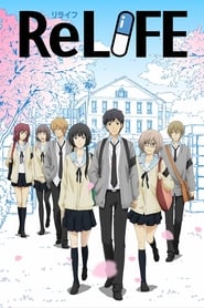 Image ReLIFE