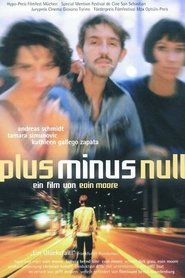 Poster Plus-minus null