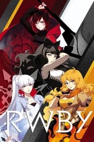 Full Cast of RWBY