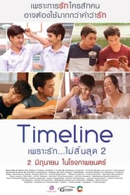 Poster Timeline 2 2016