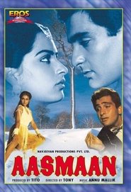Poster Aasmaan 1984