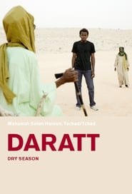 Dry Season постер